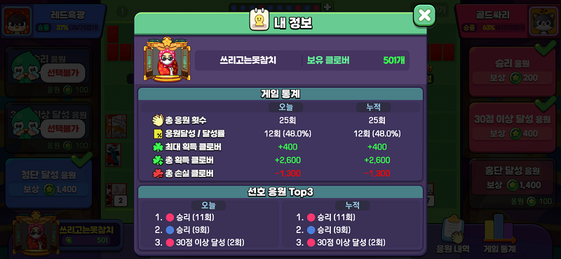 이미지 표시